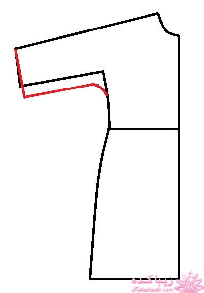 پرسش و پاسخ خیاطی